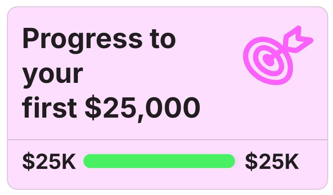 Josh · $25K milestone achieved